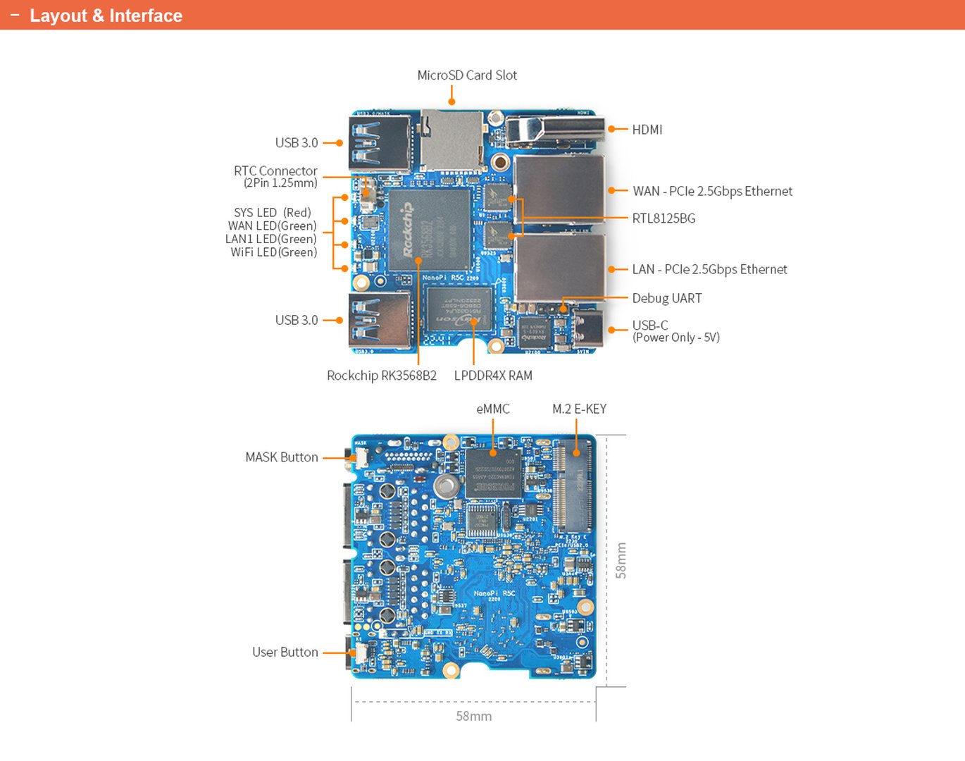 FriendlyELEC NanoPI R5C Dual-2.5G ETH 4G RAM / 32G emmC Mainboard