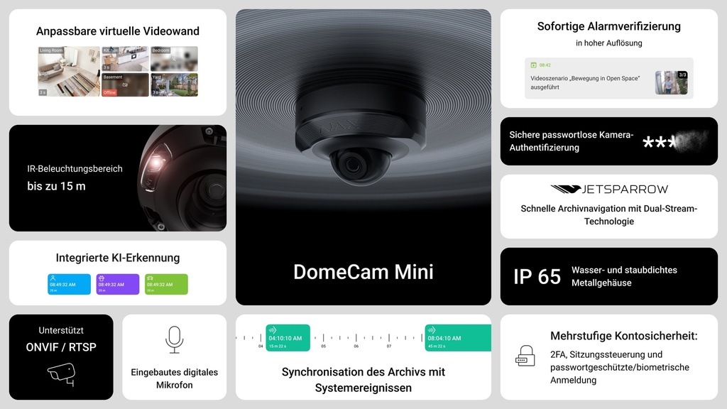 AJAX Baseline Surveillance • DomeCam • Mini (8 Mp/2.8 mm)  • Black