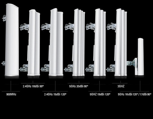 [AM-5G16-120] Ubiquiti sector antenna AirMax MIMO 16dBi 5GHz, 120°, rocket kit